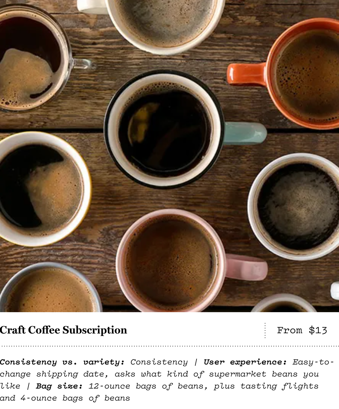 Strategist: The Very Best Coffee-Subscription Clubs